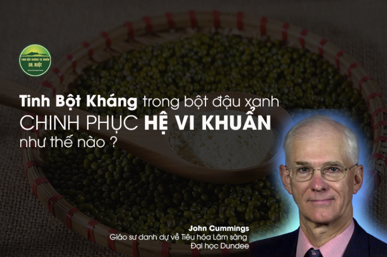 Nghien cuu ve tac dung tinh bot khang voi he vi khuan duong ruot